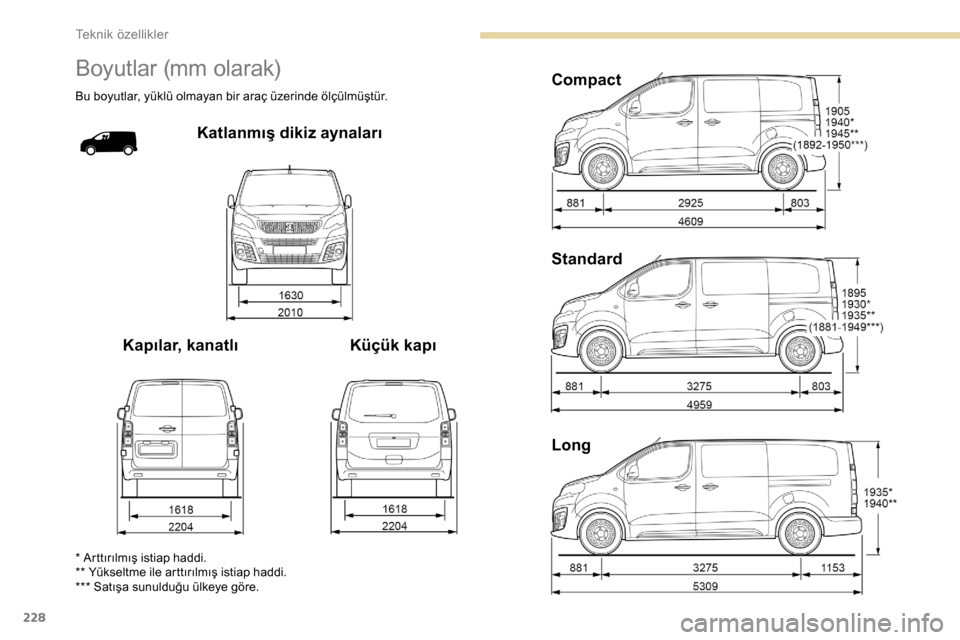 Peugeot Expert 2019  Kullanım Kılavuzu (in Turkish) 228
Boyutlar (mm olarak)
Bu boyutlar, yüklü olmayan bir araç üzerinde ölçülmüştür.
Katlanmış dikiz aynaları
Kapılar, kanatlı Küçük kapıCompact
Standard
Long
* Arttırılmış istiap