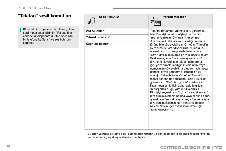 Peugeot Expert 2019 Kullanım Kılavuzu (in Turkish) 10
"Telefon" sesli komutları
Bluetooth ile bağlanan bir telefon yoksa
sesli mesajda şu bildirilir: "Please first
connect a telephone" (Lütfen öncelikle
bir telefona bağlanın) ve sesli oturum Peugeot Expert 2019 Kullanım Kılavuzu (in Turkish) 10
"Telefon" sesli komutları
Bluetooth ile bağlanan bir telefon yoksa
sesli mesajda şu bildirilir: "Please first
connect a telephone" (Lütfen öncelikle
bir telefona bağlanın) ve sesli oturum