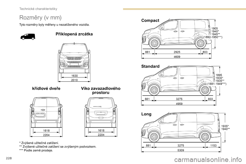Peugeot Expert 2019  Návod k obsluze (in Czech) 228
Rozměry (v mm)
Tyto rozměry byly měřeny u nezatíženého vozidla.
Přiklopená zrcátka
křídlové dveře Víko zavazadlového 
prostoru Compact
Standard
Long
* Zvýšené užitečné zatí
