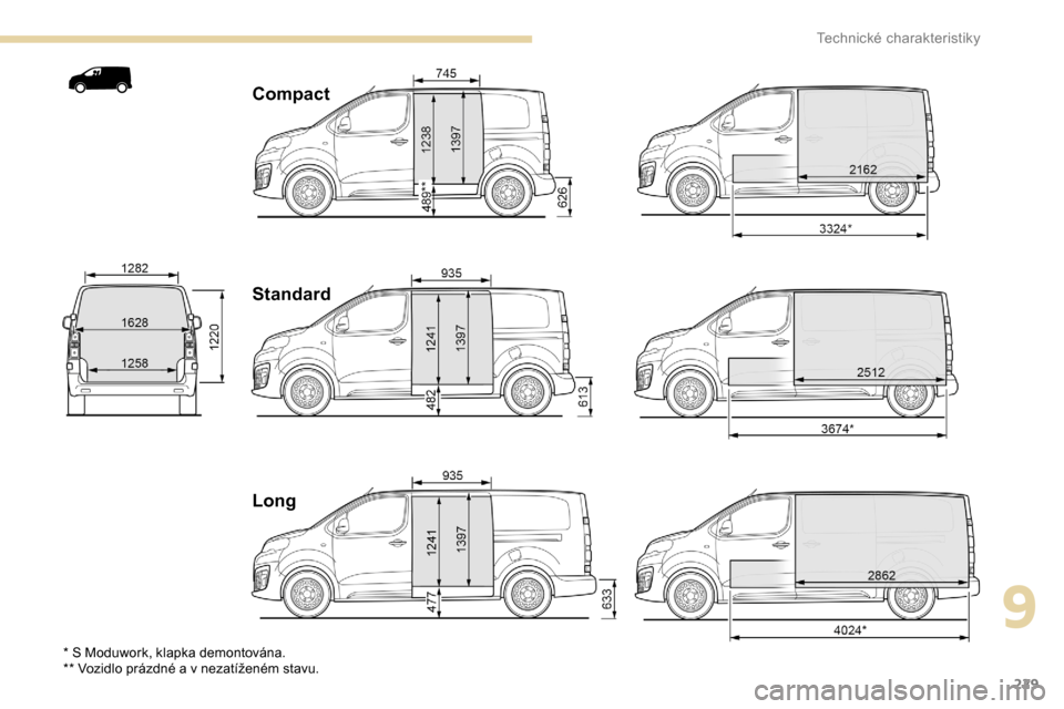 Peugeot Expert 2019 Návod k obsluze (in Czech) 229
Compact
Standard
Long
* S Moduwork, klapka demontována.
** Vozidlo prázdné a v nezatíženém stavu.
9
T Peugeot Expert 2019 Návod k obsluze (in Czech) 229
Compact
Standard
Long
* S Moduwork, klapka demontována.
** Vozidlo prázdné a v nezatíženém stavu.
9
T