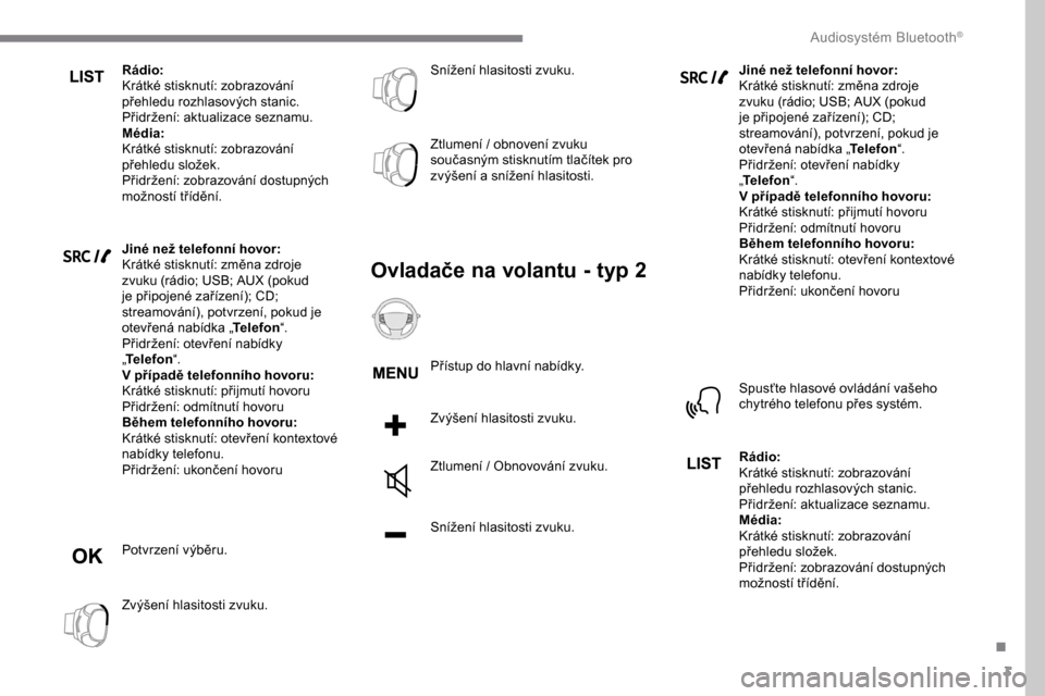 Peugeot Expert 2019  Návod k obsluze (in Czech) 3
Rádio:
Krátké stisknutí: zobrazování 
přehledu rozhlasových stanic.
Přidržení: aktualizace seznamu.
Média:
Krátké stisknutí: zobrazování 
přehledu složek.
Přidržení: zobrazová