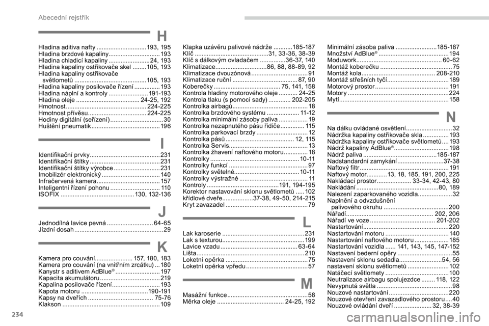 Peugeot Expert 2019  Návod k obsluze (in Czech) 234
Minimální zásoba paliva ........................18 5 -187
Množství AdBlue® ............................... ..........19 4
Moduwork .................................................. 60-62
Mo