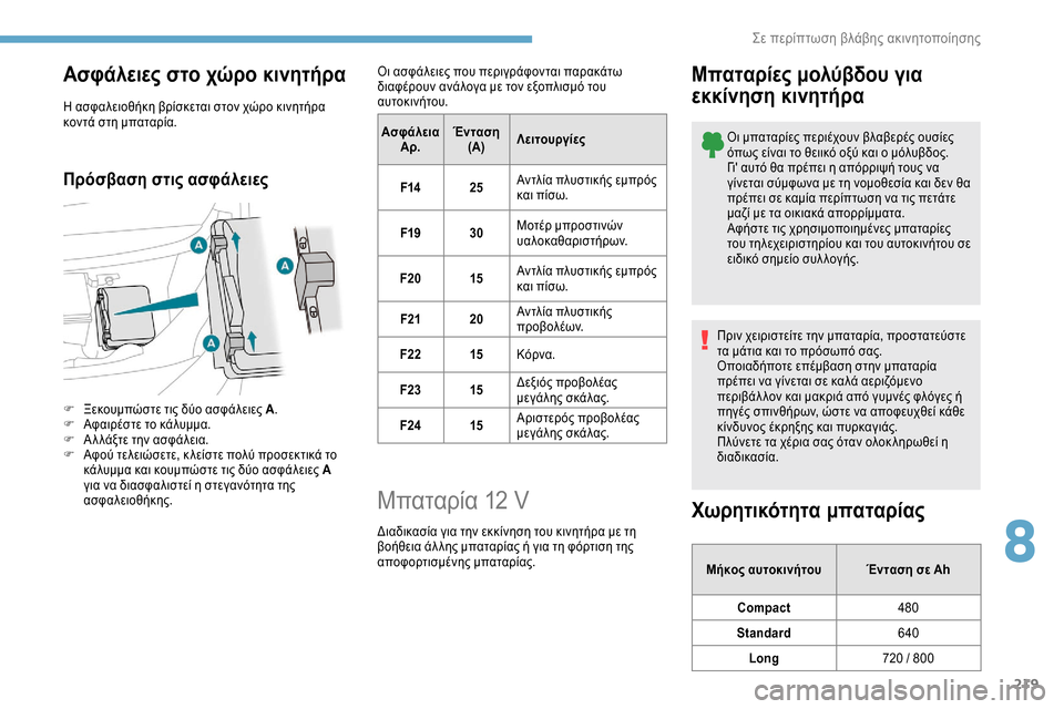 Peugeot Expert 2019  Εγχειρίδιο χρήσης (in Greek) 219
Ασφάλειες στο χώρο κινητήρα
Η ασφαλειοθήκη βρίσκεται στον χώρο κινητήρα 
κοντά στη μπαταρία.
Πρόσβαση στις
