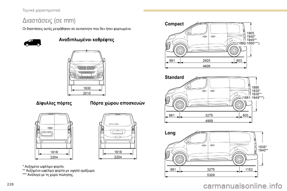 Peugeot Expert 2019  Εγχειρίδιο χρήσης (in Greek) 228
Διαστάσεις (σε mm)
Οι διαστάσεις αυτές μετρήθηκαν σε αυτοκίνητο που δεν ήταν φορτωμένο.
Αναδιπλωμένοι καθρέ