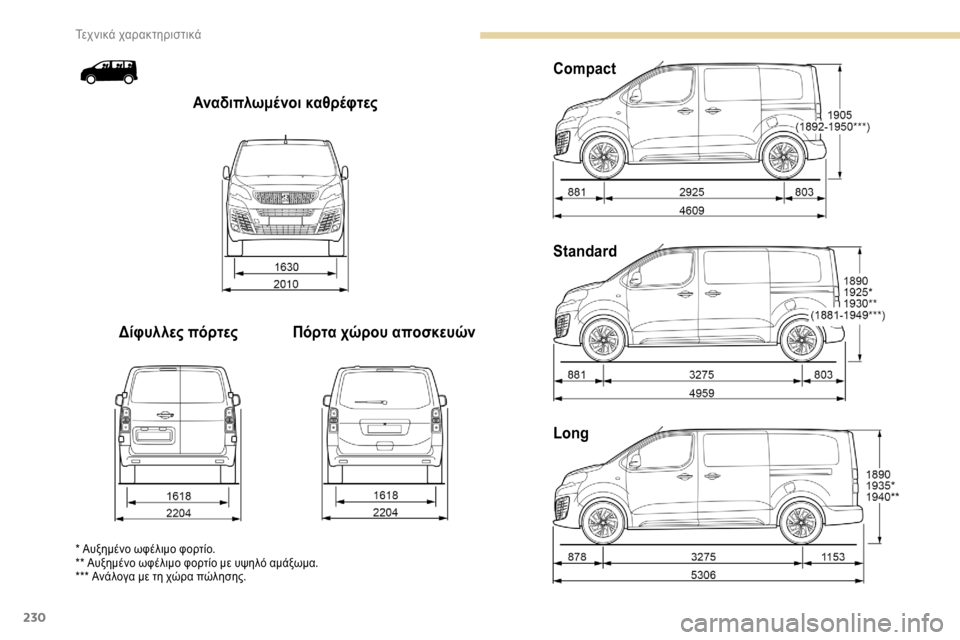 Peugeot Expert 2019  Εγχειρίδιο χρήσης (in Greek) 230
Long Standard Compact
Πόρτα χώρου αποσκευών
Δίφυλ λες πόρτες Αναδιπλωμένοι καθρέφτες
* Αυξημένο ωφέλιμο φορτίο.
** Αυ