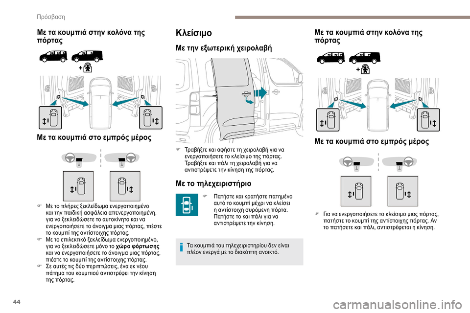 Peugeot Expert 2019 Εγχειρίδιο χρήσης (in Greek) 44
Με τα κουμπιά στην κολόνα της
πόρτας
Με τα κουμπιά στο εμπρός μέρος
F Με το πλήρες ξεκ λείδωμα ενεργοποιημέν Peugeot Expert 2019 Εγχειρίδιο χρήσης (in Greek) 44
Με τα κουμπιά στην κολόνα της
πόρτας
Με τα κουμπιά στο εμπρός μέρος
F Με το πλήρες ξεκ λείδωμα ενεργοποιημέν