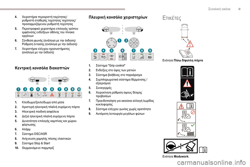 Peugeot Expert 2019  Εγχειρίδιο χρήσης (in Greek) 5
4.Χειριστήρια περιοριστή ταχύτητας/
ρυθμιστή σταθερής ταχύτητας ταχύτητας/
προσαρμοζόμενου ρυθμιστή ταχύτ�