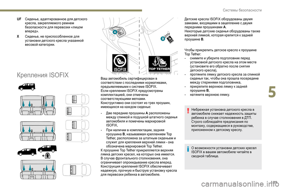 Peugeot Expert 2019  Инструкция по эксплуатации (in Russian) 129
UFСиденье, адаптированное для детского 
кресла, закрепляемого ремнем 
безопасности для перевозки «лицом 
вп