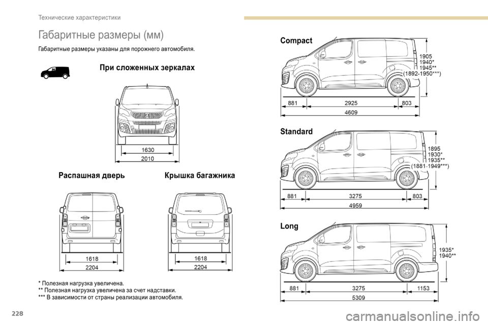 Peugeot Expert 2019  Инструкция по эксплуатации (in Russian) 228
Габаритные размеры (мм)
Габаритные размеры указаны для порожнего автомобиля.
При сложенных зеркалах
Распа