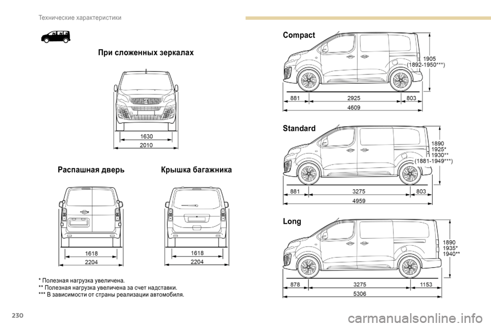 Peugeot Expert 2019 Инструкция по эксплуатации (in Russian) 230
Long Standard Compact
Крышка багажника
Распашная дверь При сложенных зеркалах
* Полезная нагрузка увеличена.
** Полез Peugeot Expert 2019 Инструкция по эксплуатации (in Russian) 230
Long Standard Compact
Крышка багажника
Распашная дверь При сложенных зеркалах
* Полезная нагрузка увеличена.
** Полез