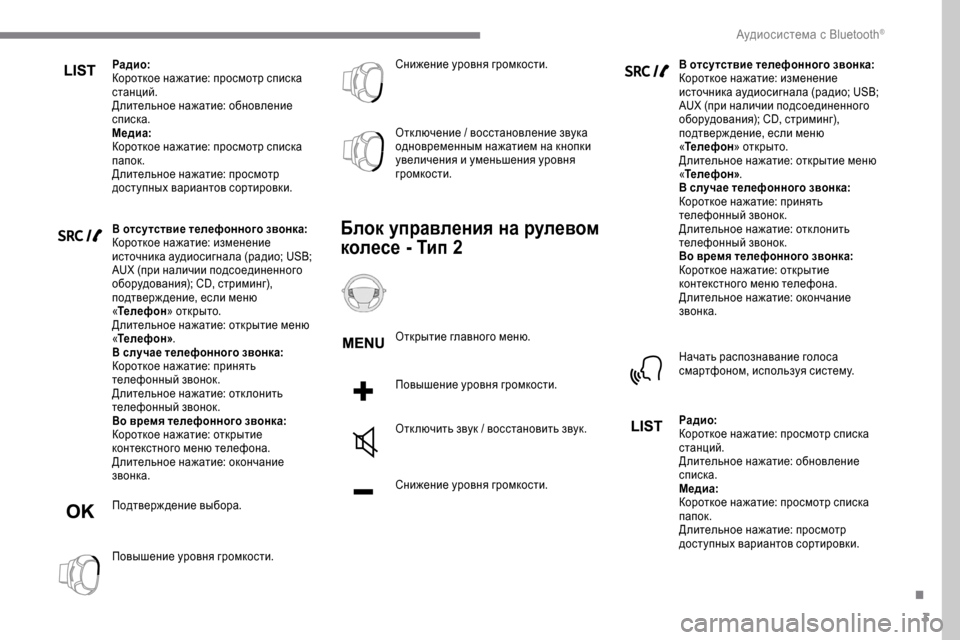 Peugeot Expert 2019 Инструкция по эксплуатации (in Russian) 3
Ра дио:
Короткое нажатие: просмотр списка
станций.
Длительное нажатие: обновление
списка.
Медиа:
Короткое н Peugeot Expert 2019 Инструкция по эксплуатации (in Russian) 3
Ра дио:
Короткое нажатие: просмотр списка
станций.
Длительное нажатие: обновление
списка.
Медиа:
Короткое н