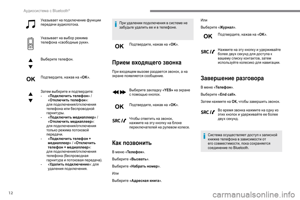 Peugeot Expert 2019 Инструкция по эксплуатации (in Russian) 12
Указывает на подк лючение функции
передачи аудиопотока.
Указывает на выбор режима
телефона «свободные ру Peugeot Expert 2019 Инструкция по эксплуатации (in Russian) 12
Указывает на подк лючение функции
передачи аудиопотока.
Указывает на выбор режима
телефона «свободные ру