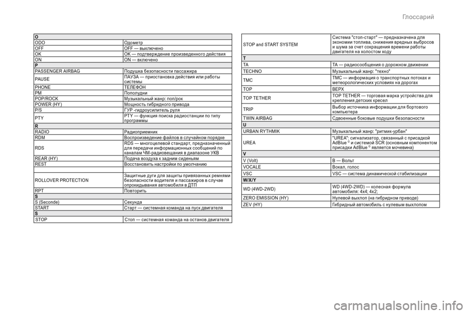 Peugeot Expert 2019  Инструкция по эксплуатации (in Russian) O
ODOОдометр
OFF OFF — вык лючено
OK OK — подтверж дение произведенного действия
ON ON — вк лючено
P
PASSENGER AIRBAG Подушка б