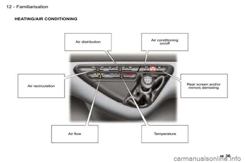 Peugeot Expert 2006 User Guide �1�2 �-
�H�E�A�T�I�N�G�/�A�I�R� �C�O�N�D�I�T�I�O�N�I�N�G
�� �3�6
�A�i�r� �d�i�s�t�r�i�b�u�t�i�o�n �A�i�r� �c�o�n�d�i�t�i�o�n�i�n�g� 
�o�n�/�o�f�f
�R�e�a�r� �s�c�r�e�e�n� �a�n�d�/�o�r� �m�i�r�r�o�r�