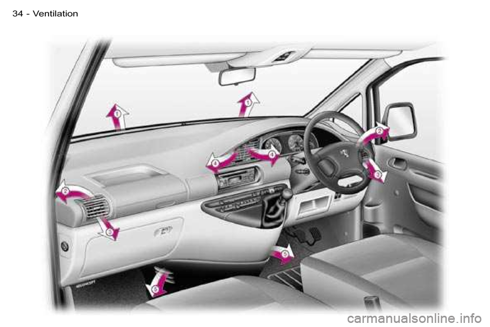 Peugeot Expert 2006 Owners Guide �3�4 �-�V�e�n�t�i�l�a�t�i�o�n  