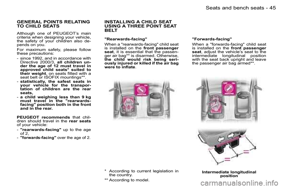 Peugeot Expert 2006 Service Manual �4�5
�-�S�e�a�t�s� �a�n�d� �b�e�n�c�h� �s�e�a�t�s
�G�E�N�E�R�A�L� �P�O�I�N�T�S� �R�E�L�A�T�I�N�G�  
�T�O� �C�H�I�L�D� �S�E�A�T�S
�A�l�t�h�o�u�g�h�  �o�n�e�  �o�f�  �P�E�U�G�E�O�T�’�s�  �m�a�i�n�  
�
