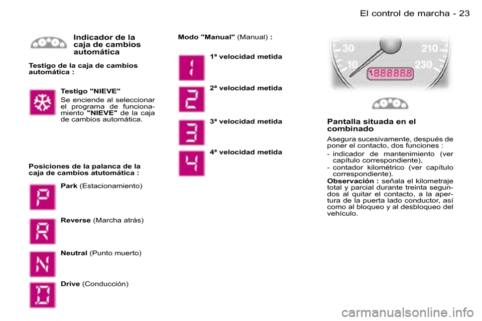 Peugeot Expert 2006  Manual del propietario (in Spanish) �2�3�E�l� �c�o�n�t�r�o�l� �d�e� �m�a�r�c�h�a�-
�I�n�d�i�c�a�d�o�r� �d�e� �l�a�  
�c�a�j�a� �d�e� �c�a�m�b�i�o�s� 
�a�u�t�o�m�á�t�i�c�a
�T�e�s�t�i�g�o� �d�e� �l�a� �c�a�j�a� �d�e� �c�a�m�b�i�o�s�  
�a