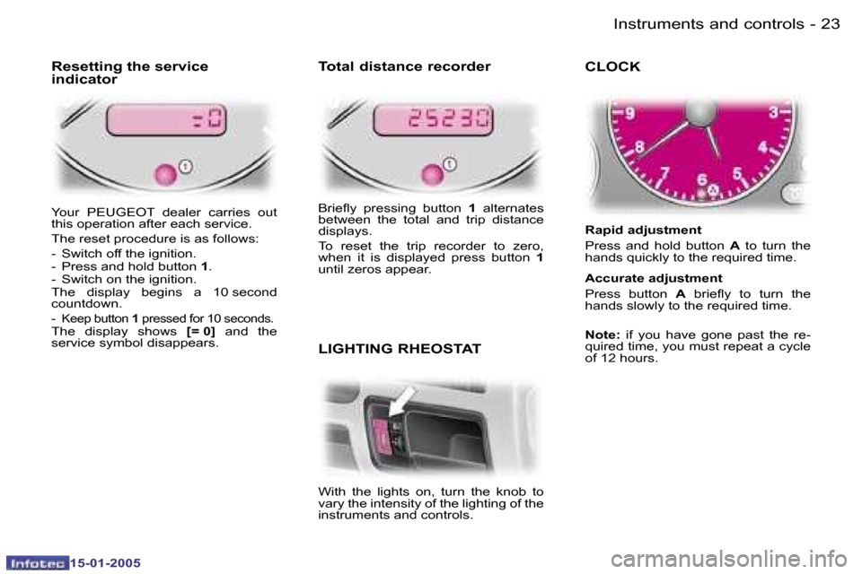 Peugeot Expert 2005 User Guide �2�2 �-
�1�5�-�0�1�-�2�0�0�5
�2�3
�-
�1�5�-�0�1�-�2�0�0�5
�I�n�s�t�r�u�m�e�n�t�s� �a�n�d� �c�o�n�t�r�o�l�s
�R�e�s�e�t�t�i�n�g� �t�h�e� �s�e�r�v�i�c�e�  
�i�n�d�i�c�a�t�o�r
�Y�o�u�r�  �P�E�U�G�E�O�T�  