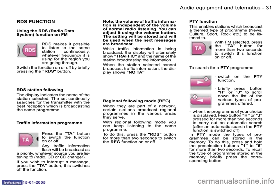 Peugeot Expert 2005 Owners Guide �3�0 �-
�1�5�-�0�1�-�2�0�0�5
�3�1
�-
�1�5�-�0�1�-�2�0�0�5
�R�D�S�  �m�a�k�e�s�  �i�t�  �p�o�s�s�i�b�l�e�  
�t�o�  �l�i�s�t�e�n�  �t�o�  �t�h�e�  �s�a�m�e� 
�s�t�a�t�i�o�n�  �c�o�n�t�i�n�u�o�u�s�l�y�,�