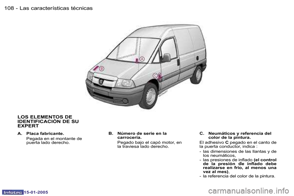 Peugeot Expert 2005  Manual del propietario (in Spanish) �1�0�8 �-
�1�5�-�0�1�-�2�0�0�5
�1�0�9
�-
�1�5�-�0�1�-�2�0�0�5
�L�O�S� �E�L�E�M�E�N�T�O�S� �D�E�  
�I�D�E�N�T�I�F�I�C�A�C�I�Ó�N� �D�E� �S�U� 
�E�X�P�E�R�T
�A�.�  �P�l�a�c�a� �f�a�b�r�i�c�a�n�t�e�. 
� 