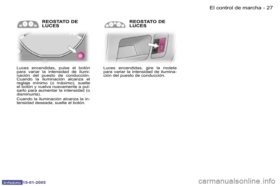 Peugeot Expert 2005  Manual del propietario (in Spanish) �2�6 �-
�1�5�-�0�1�-�2�0�0�5
�2�7
�-
�1�5�-�0�1�-�2�0�0�5
�R�E�O�S�T�A�T�O� �D�E�  
�L�U�C�E�S
�L�u�c�e�s�  �e�n�c�e�n�d�i�d�a�s�,�  �p�u�l�s�e�  �e�l�  �b�o�t�ó�n�  
�p�a�r�a�  �v�a�r�i�a�r�  �l�a� 