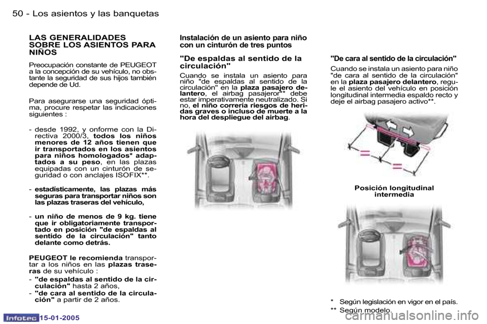 Peugeot Expert 2005  Manual del propietario (in Spanish) �5�0 �-
�1�5�-�0�1�-�2�0�0�5
�5�1
�-
�1�5�-�0�1�-�2�0�0�5
�L�A�S� �G�E�N�E�R�A�L�I�D�A�D�E�S�  
�S�O�B�R�E� �L�O�S� �A�S�I�E�N�T�O�S� �P�A�R�A� 
�N�I�Ñ�O�S
�P�r�e�o�c�u�p�a�c�i�ó�n� �c�o�n�s�t�a�n�t