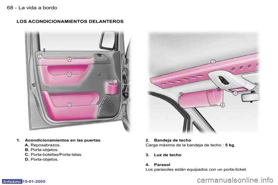 Peugeot Expert 2005  Manual del propietario (in Spanish) �6�8 �-
�1�5�-�0�1�-�2�0�0�5
�6�9
�-
�1�5�-�0�1�-�2�0�0�5
�1�.�  �A�c�o�n�d�i�c�i�o�n�a�m�i�e�n�t�o�s� �e�n� �l�a�s� �p�u�e�r�t�a�s 
�  �A�.� 
�R�e�p�o�s�a�b�r�a�z�o�s�.
�  �B�.�  �P�o�r�t�a�-�o�b�j�e