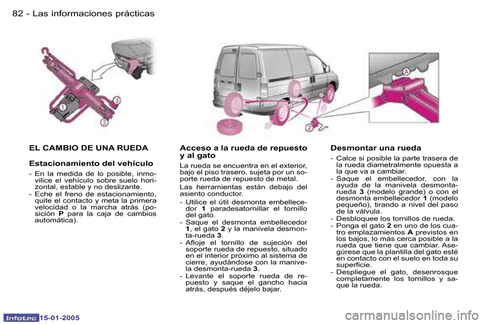 Peugeot Expert 2005  Manual del propietario (in Spanish) �8�2 �-
�1�5�-�0�1�-�2�0�0�5
�8�3
�-
�1�5�-�0�1�-�2�0�0�5
�E�L� �C�A�M�B�I�O� �D�E� �U�N�A� �R�U�E�D�A�  
�E�s�t�a�c�i�o�n�a�m�i�e�n�t�o� �d�e�l� �v�e�h�í�c�u�l�o
�-�  �E�n�  �l�a�  �m�e�d�i�d�a�  �d