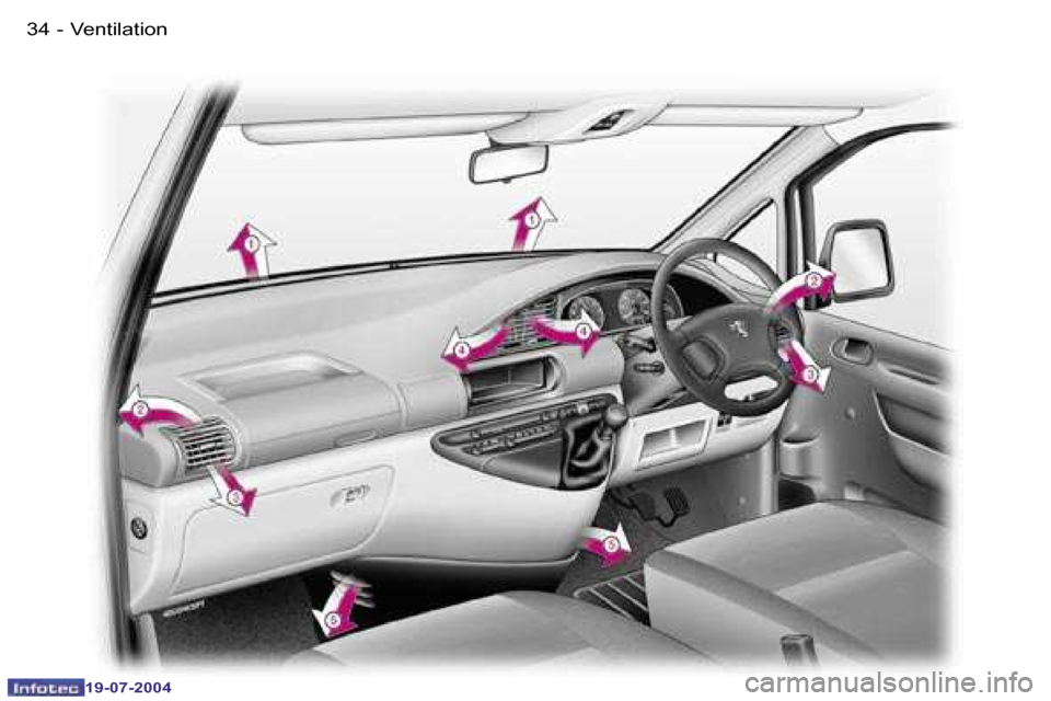 Peugeot Expert 2004 Owners Guide �3�4 �-
�1�9�-�0�7�-�2�0�0�4
�3�5
�-
�1�9�-�0�7�-�2�0�0�4
�V�e�n�t�i�l�a�t�i�o�n  