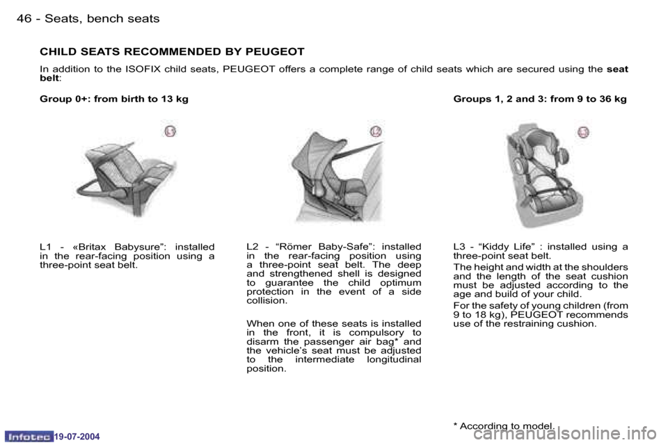 Peugeot Expert 2004 Service Manual �4�6 �-
�1�9�-�0�7�-�2�0�0�4
�4�7
�-
�1�9�-�0�7�-�2�0�0�4
�S�e�a�t�s�,� �b�e�n�c�h� �s�e�a�t�s
�G�r�o�u�p� �0�+�:� �f�r�o�m� �b�i�r�t�h� �t�o� �1�3� �k�g
�L�3�  �-�  �“�K�i�d�d�y�  �L�i�f�e�”�  �: