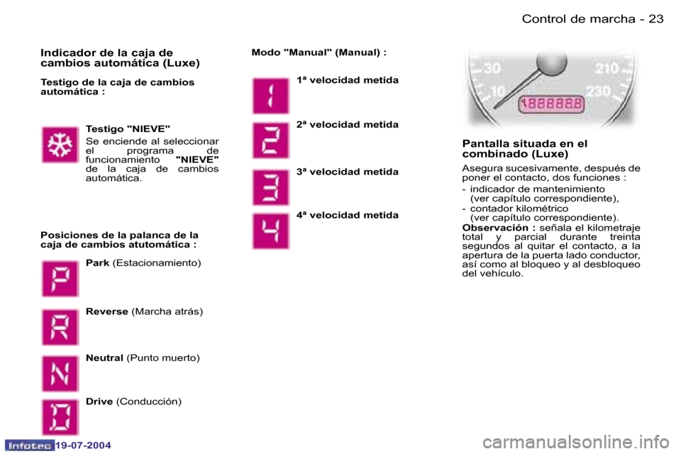 Peugeot Expert 2004  Manual del propietario (in Spanish) �2�2 �-
�1�9�-�0�7�-�2�0�0�4
�2�3
�-
�1�9�-�0�7�-�2�0�0�4
�C�o�n�t�r�o�l� �d�e� �m�a�r�c�h�a
�I�n�d�i�c�a�d�o�r� �d�e� �l�a� �c�a�j�a� �d�e�  
�c�a�m�b�i�o�s� �a�u�t�o�m�á�t�i�c�a� �(�L�u�x�e�)
�T�e�