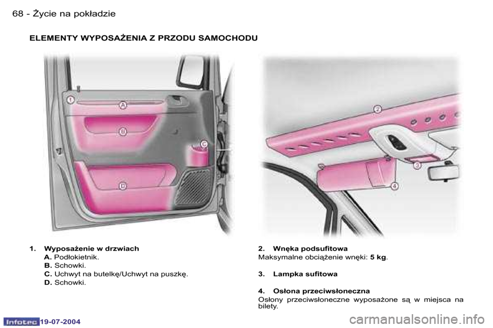 Peugeot Expert 2004  Instrukcja Obsługi (in Polish) �6�8 �-
�1�9�-�0�7�-�2�0�0�4
�6�9
�-
�1�9�-�0�7�-�2�0�0�4
)�y�c�i�e� �n�a� �p�o�k�ł�a�d�z�i�e
�1�.�  �W�y�p�o�s�aG�e�n�i�e� �w� �d�r�z�w�i�a�c�h 
�  �A�.� 
�P�o�d�ł�o�k�i�e�t�n�i�k�.
�  �B�.�  �S�