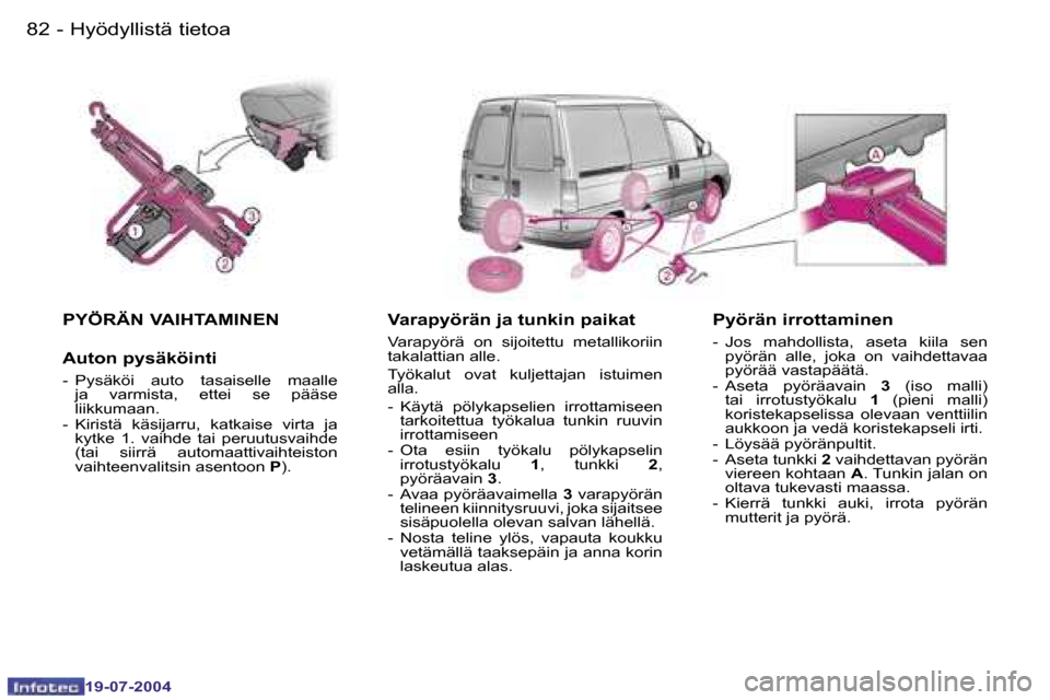 Peugeot Expert 2004  Omistajan käsikirja (in Finnish) �8�2 �-
�1�9�-�0�7�-�2�0�0�4
�8�3
�-
�1�9�-�0�7�-�2�0�0�4
�H�y�ö�d�y�l�l�i�s�t�ä� �t�i�e�t�o�a
�P�Y�Ö�R�Ä�N� �V�A�I�H�T�A�M�I�N�E�N
�A�u�t�o�n� �p�y�s�ä�k�ö�i�n�t�i
�-�  �P�y�s�ä�k�ö�i�  �a�u�