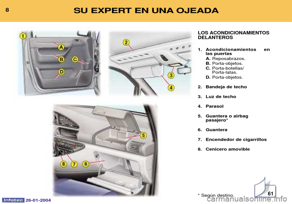 Peugeot Expert 2003.5  Manual del propietario (in Spanish) 8SU EXPERT EN UNA OJEADA
LOS ACONDICIONAMIENTOS DELANTEROS
1. Acondicionamientos en las puertas A.Reposabrazos.
B. Porta-objetos.
C. Porta-botellas/ Porta-latas.
D. Porta-objetos.
2. Bandeja de techo 