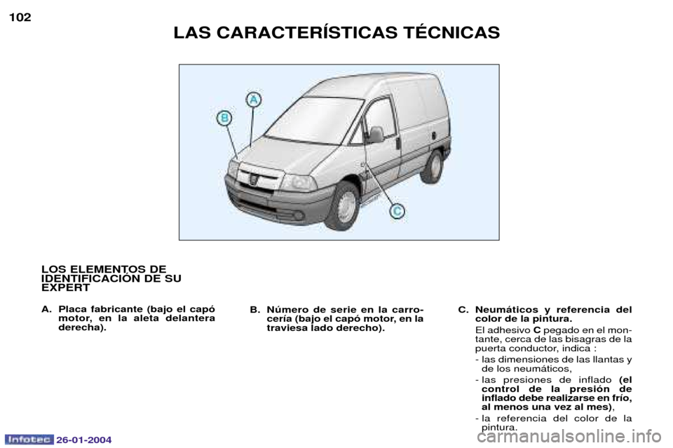 Peugeot Expert 2003.5 Manual del propietario (in Spanish) 26-01-2004
LOS ELEMENTOS DE IDENTIFICACIîN DE SUEXPERT
A. Placa fabricante (bajo el cap—motor, en la aleta delantera derecha). B. Nœmero de serie en la carro-
cer’a (bajo el cap— motor, en l Peugeot Expert 2003.5 Manual del propietario (in Spanish) 26-01-2004
LOS ELEMENTOS DE IDENTIFICACIîN DE SUEXPERT
A. Placa fabricante (bajo el cap—motor, en la aleta delantera derecha). B. Nœmero de serie en la carro-
cer’a (bajo el cap— motor, en l
