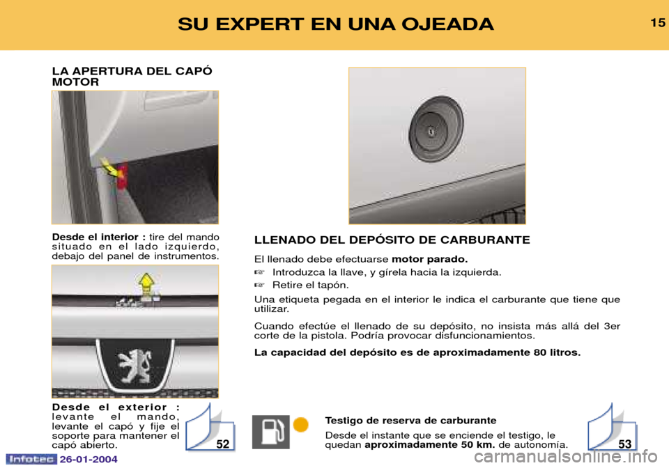 Peugeot Expert 2003.5  Manual del propietario (in Spanish) 15SU EXPERT EN UNA OJEADA
LA APERTURA DEL CAPî 
MOTOR
Desde el interior :tire del mando
situado en el lado izquierdo, debajo del panel de instrumentos.
Desde el exterior :levante el mando,levante el 