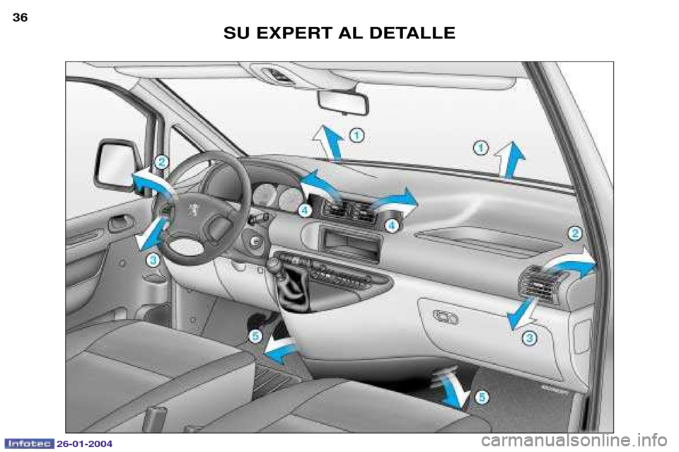 Peugeot Expert 2003.5 Manual del propietario (in Spanish) 26-01-2004
SU EXPERT AL DETALLE
36 Peugeot Expert 2003.5 Manual del propietario (in Spanish) 26-01-2004
SU EXPERT AL DETALLE
36