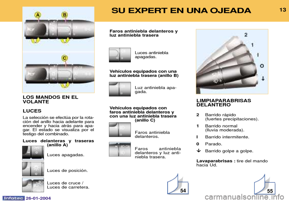 Peugeot Expert 2003.5  Manual del propietario (in Spanish) 1313
LOS MANDOS EN EL VOLANTE LUCES La selecci—n se efectœa por la rota- ci—n del anillo hacia adelante paraencender y hacia atr‡s para apa-
gar. El estado se visualiza por eltestigo del combin