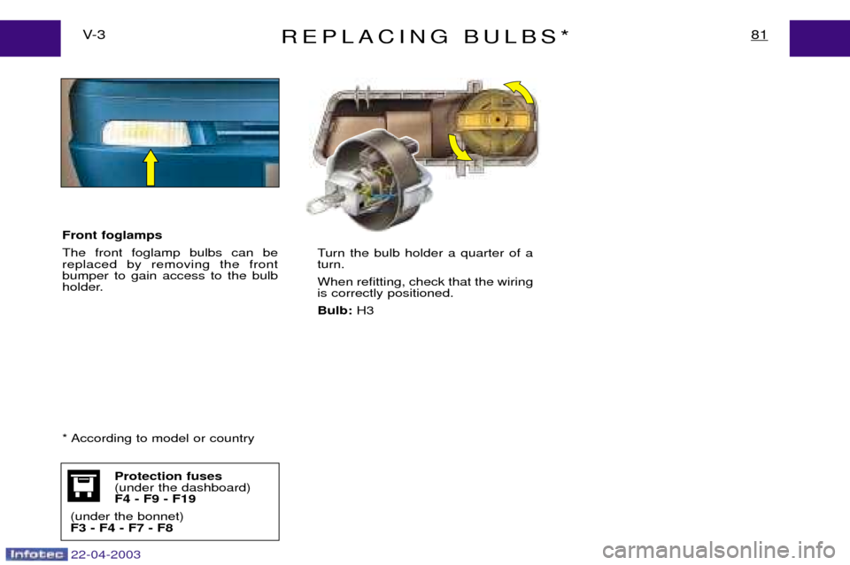 Peugeot Expert 2003  Owners Manual 22-04-2003
REPLACING BULBS*81V- 3
Turn the bulb holder a quarter of a turn. When refitting, check that the wiring is correctly positioned. Bulb:H3
Protection fuses (under the dashboard)F4 - F9 - F19
(