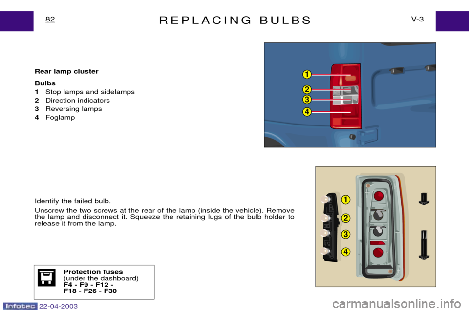 Peugeot Expert 2003  Owners Manual 22-04-2003
REPLACING BULBSV- 3
82
Identify the failed bulb. Unscrew the two screws at the rear of the lamp (inside the vehicle). Remove the lamp and disconnect it. Squeeze the retaining lugs of the bu