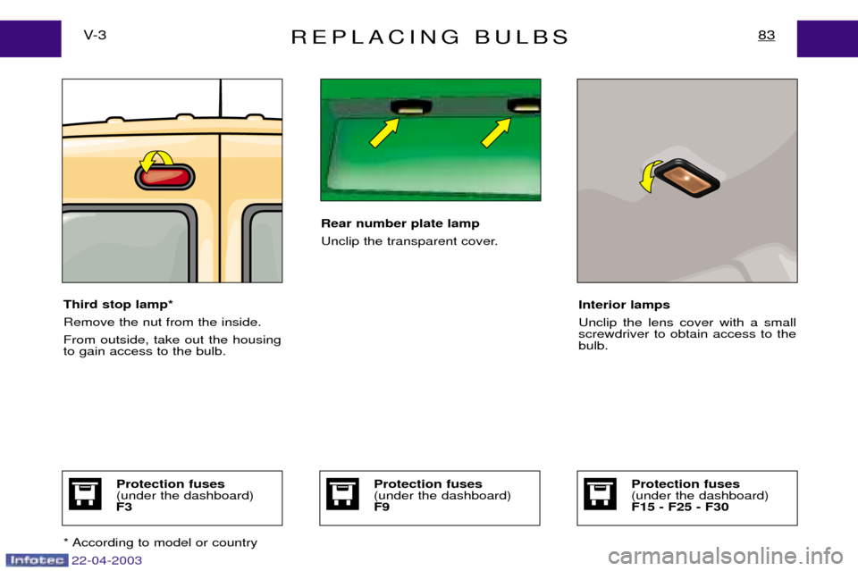 Peugeot Expert 2003  Owners Manual 22-04-2003
REPLACING BULBS83V- 3
Third stop lamp* Remove the nut from the inside.From outside, take out the housing to gain access to the bulb. Interior lamps Unclip the lens cover with a small screwd