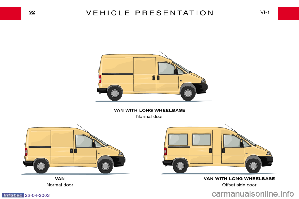 Peugeot Expert 2003  Owners Manual 22-04-2003
VEHICLE PRESENTATIONVI-1
92
VA N
Normal door VAN WITH LONG WHEELBASE
Normal door
VAN WITH LONG WHEELBASEOffset side door 