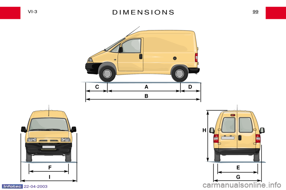 Peugeot Expert 2003  Owners Manual 22-04-2003
DIMENSIONS99VI-3
CADB
F E
I G
H 