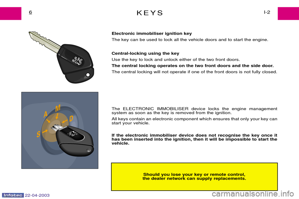 Peugeot Expert 2003 Owners Manual KEYSI-2
6
Should you lose your key or remote control,
the dealer network can supply replacements.
Electronic immobiliser ignition key The key can be used to lock all the vehicle doors and to start Peugeot Expert 2003 Owners Manual KEYSI-2
6
Should you lose your key or remote control,
the dealer network can supply replacements.
Electronic immobiliser ignition key The key can be used to lock all the vehicle doors and to start