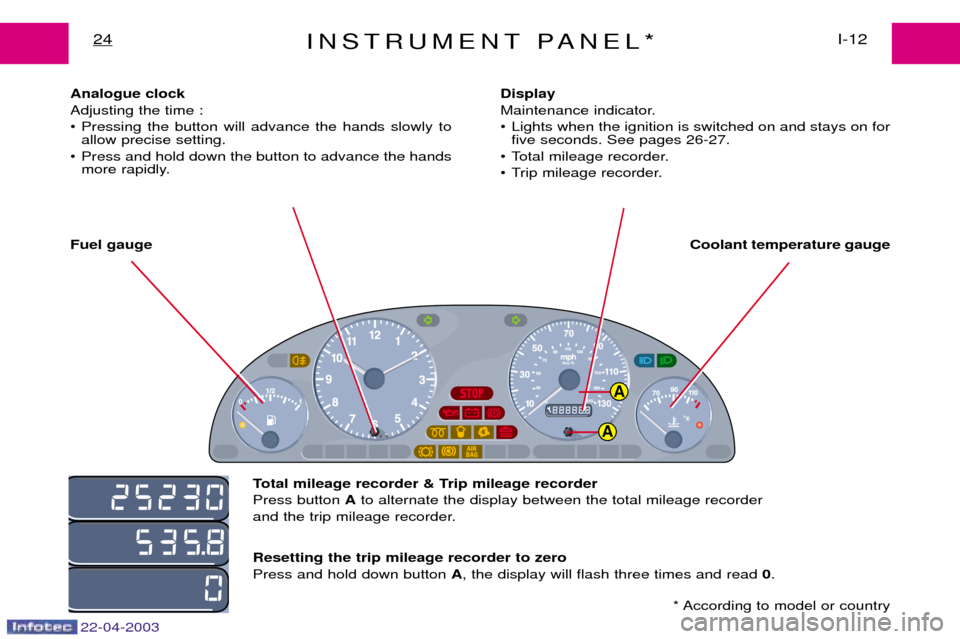 Peugeot Expert 2003 Owners Manual 22-04-2003
A
INSTRUMENT PANEL*I-12
24
Analogue clock Adjusting the time :
¥ Pressing the button will advance the hands slowly to
allow precise setting.
¥ Press and hold down the button to advance th Peugeot Expert 2003 Owners Manual 22-04-2003
A
INSTRUMENT PANEL*I-12
24
Analogue clock Adjusting the time :
¥ Pressing the button will advance the hands slowly to
allow precise setting.
¥ Press and hold down the button to advance th