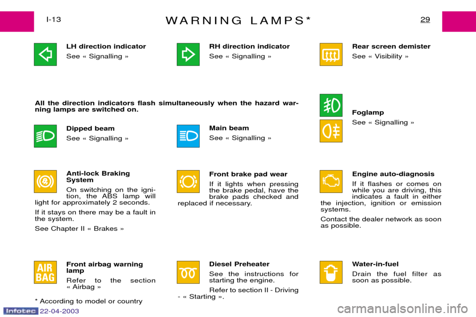 Peugeot Expert 2003  Owners Manual 22-04-2003
WARNING LAMPS*29I-13LH direction indicator See Ç Signalling È Dipped beam See Ç Signalling È
All the direction indicators flash simultaneously when the hazard war- ning lamps are switch