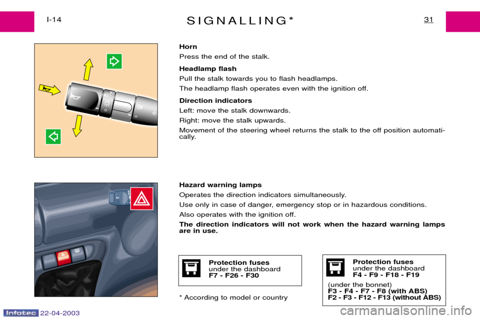 Peugeot Expert 2003  Owners Manual 22-04-2003
SIGNALLING*31I-14Horn Press the end of the stalk. Headlamp flash Pull the stalk towards you to flash headlamps.
The headlamp flash operates even with the ignition off. Direction indicators 