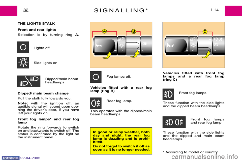 Peugeot Expert 2003 Owners Guide 22-04-2003
SIGNALLING*I-14
32
Vehicles fitted with front fog lamps and a rear fog lamp (ring C)
Front fog lamps.
These function with the side lightsand the dipped beam headlamps.
Front fog lampsand re