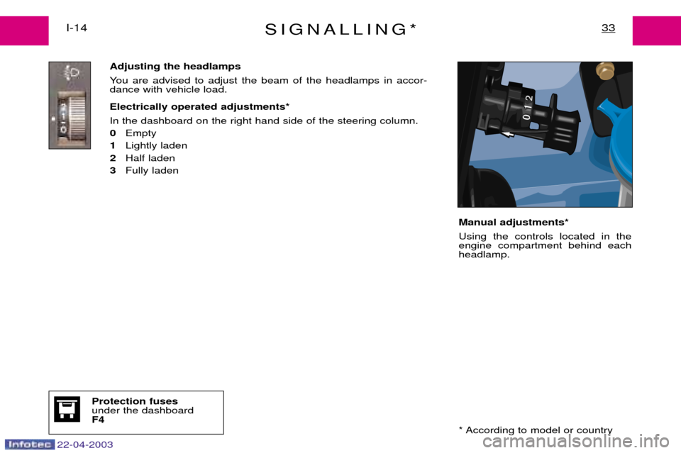 Peugeot Expert 2003 Owners Guide 22-04-2003
SIGNALLING*33I-14Adjusting the headlamps 
You are advised to adjust the beam of the headlamps in accor- dance with vehicle load. Electrically operated adjustments* In the dashboard on the r
