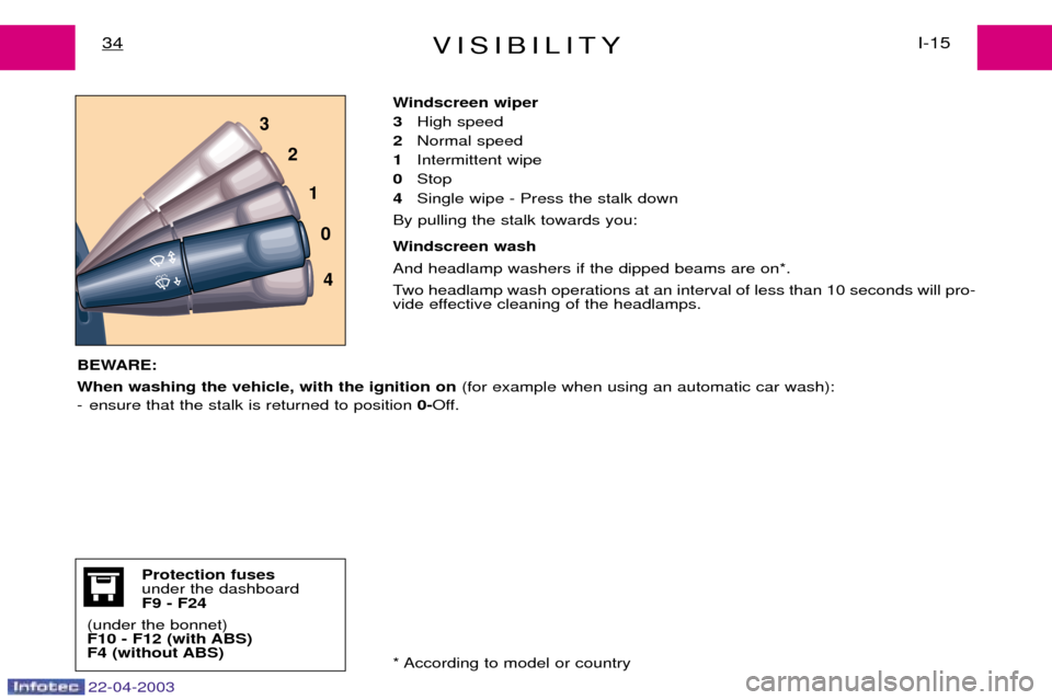 Peugeot Expert 2003  Owners Manual 22-04-2003
VISIBILITYI-15
34
Windscreen wiper
3 High speed
2 Normal speed
1 Intermittent wipe
0 Stop
4 Single wipe - Press the stalk down
By pulling the stalk towards you: 
Windscreen wash And headlam